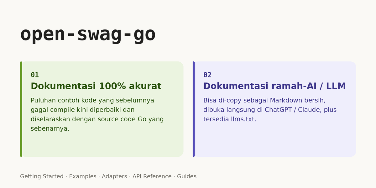 open-swaggo docs update: 100% accurate documentation aligned with the real Go source, plus AI/LLM-friendly docs.